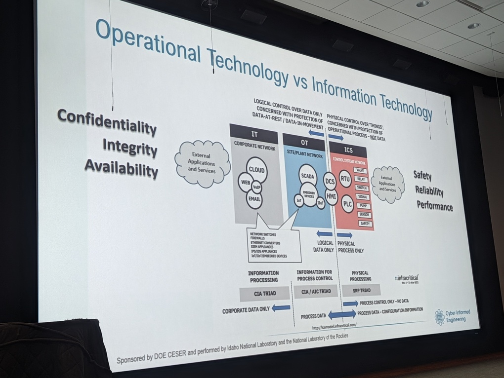 Operational Technology vs Information Technology slide